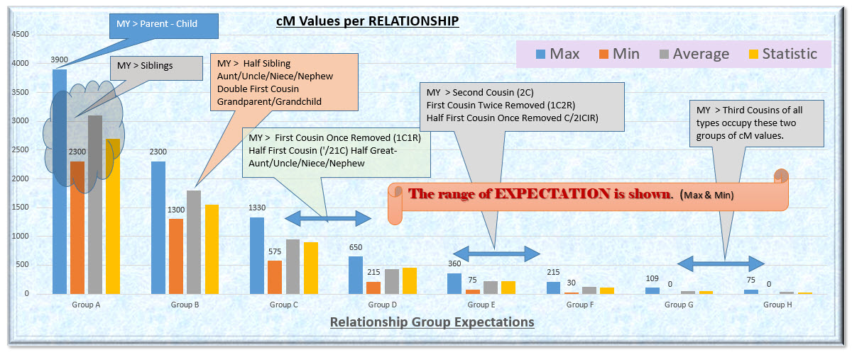 cM-Values-Chart_XL.jpg